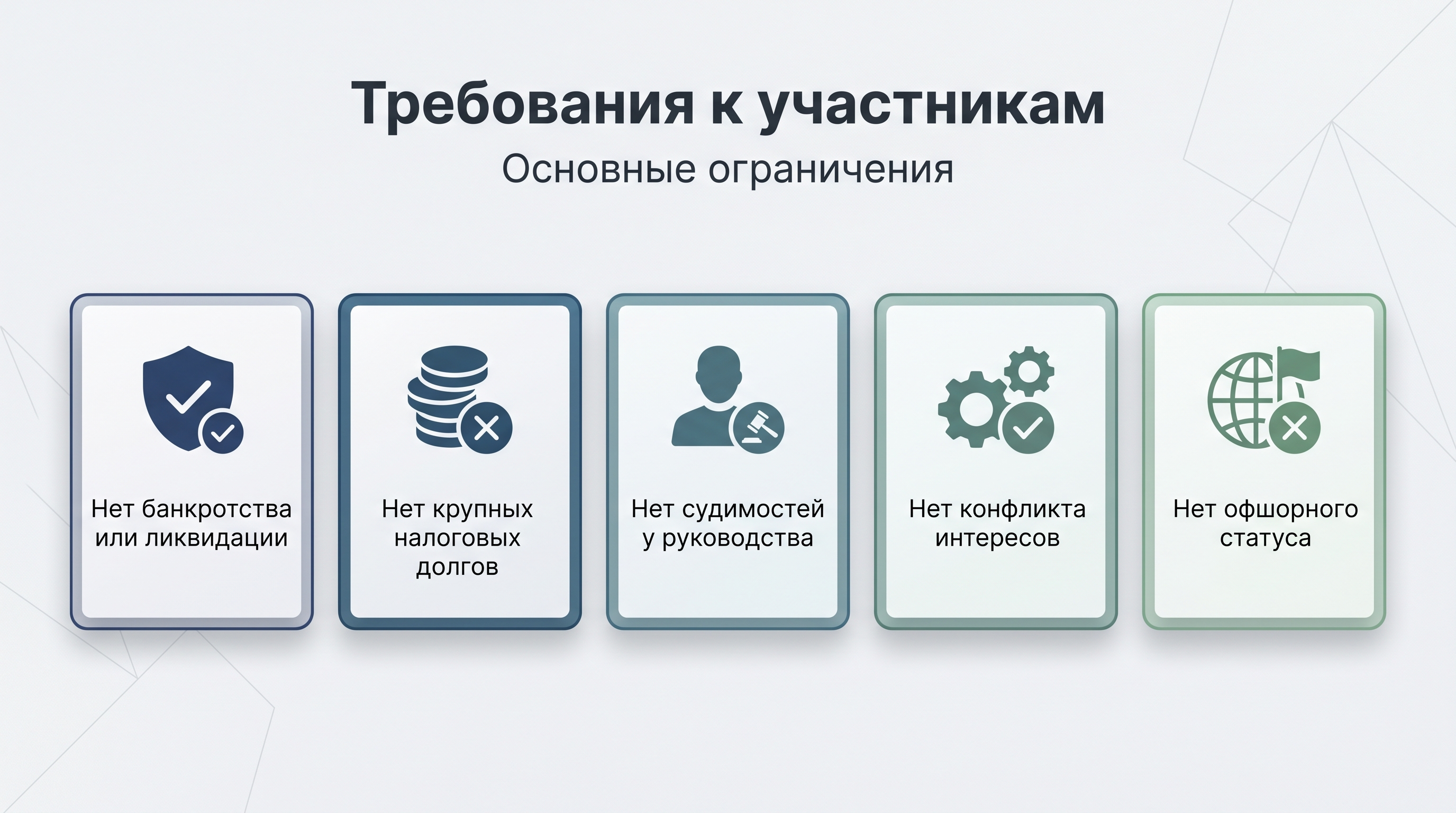 Основные требования к участникам